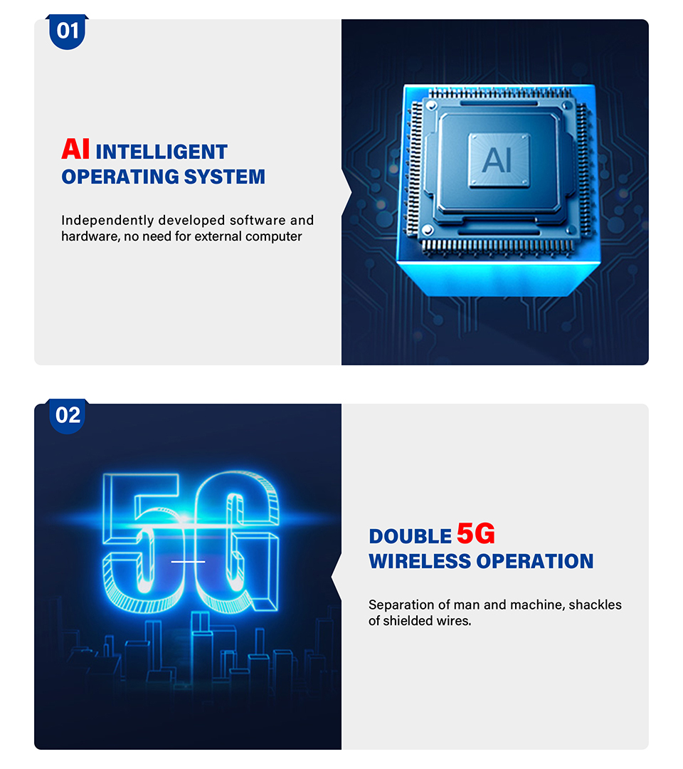 Fully Automatic AI 3D Wall Flo - Commercial Printing Usa review and price