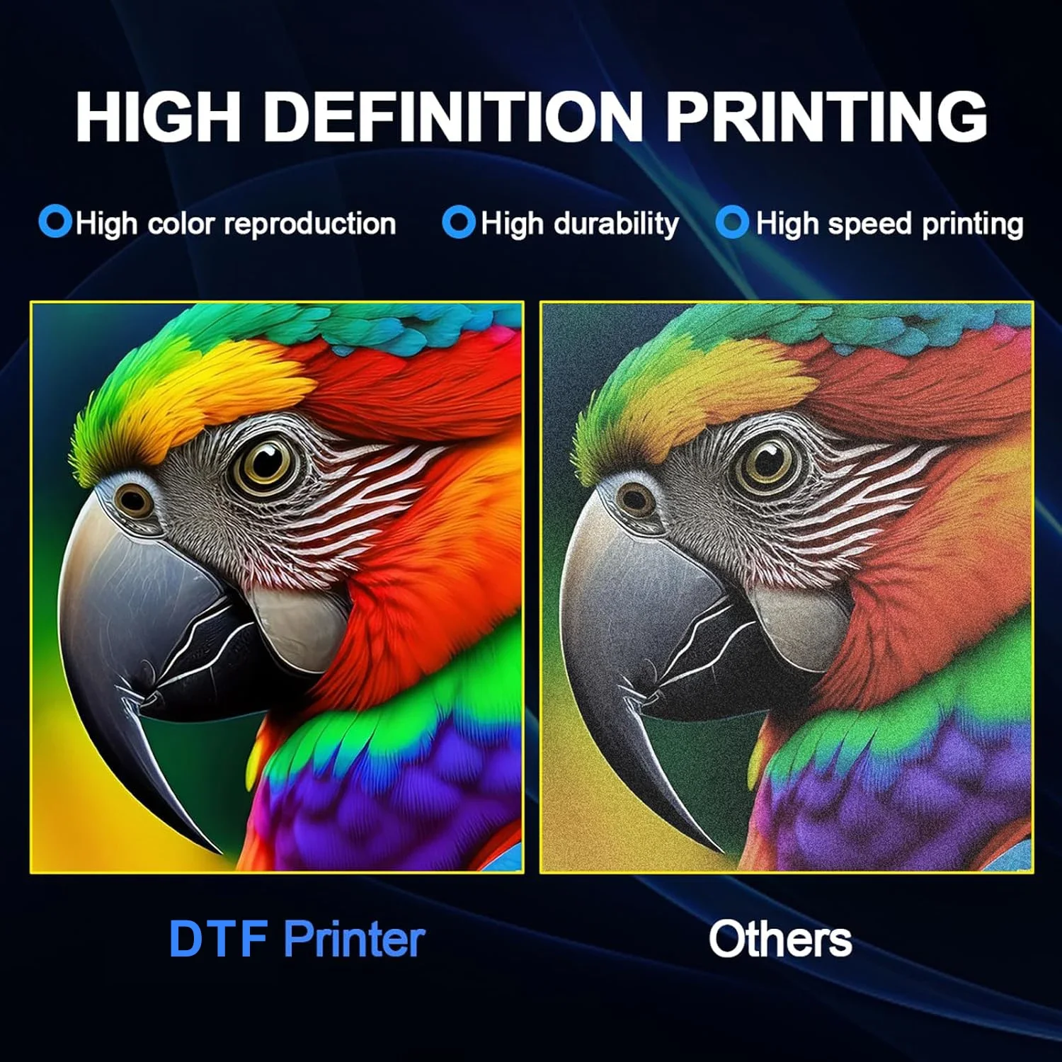 A3 60cm XP600 I3200 Printhead  - Commercial Dtf Printing review and price